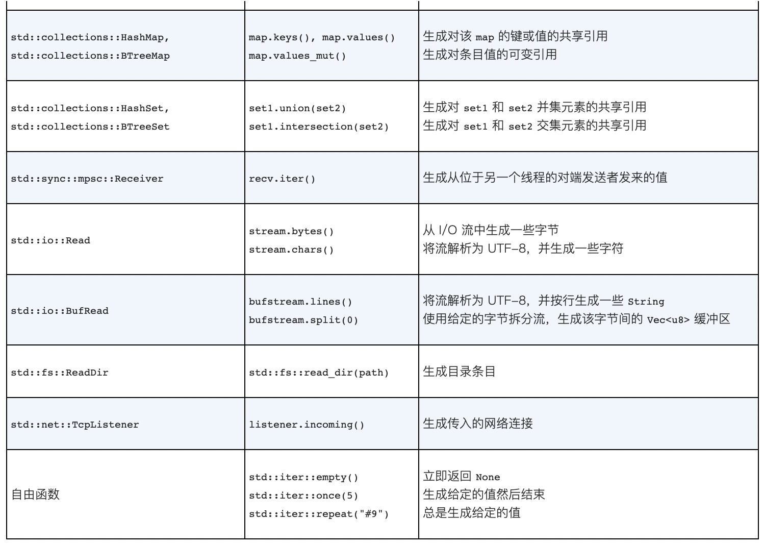 截屏2024-04-12 13.10.29.png