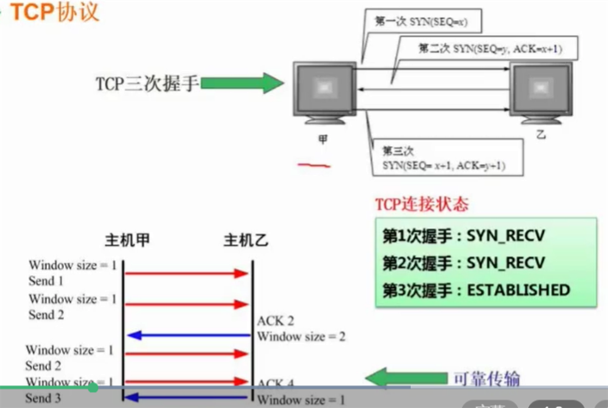 image-20220519203018018