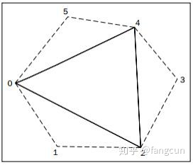7570ed63e7bb1ca38abbf2c8ceadfa38.png