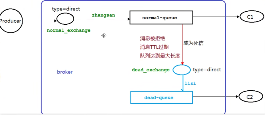 image-20220804110258580