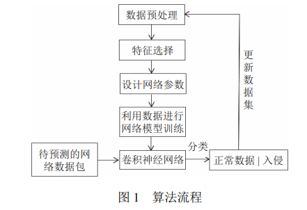 4262167de186f2b9dae6937037aea0bf.png