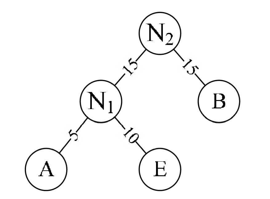 image-20211115230436024