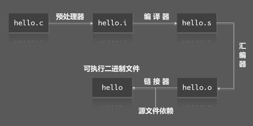 1c5ed49cabb3ac7ddb415d8ab12136f0.png