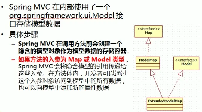 Map及Model.png