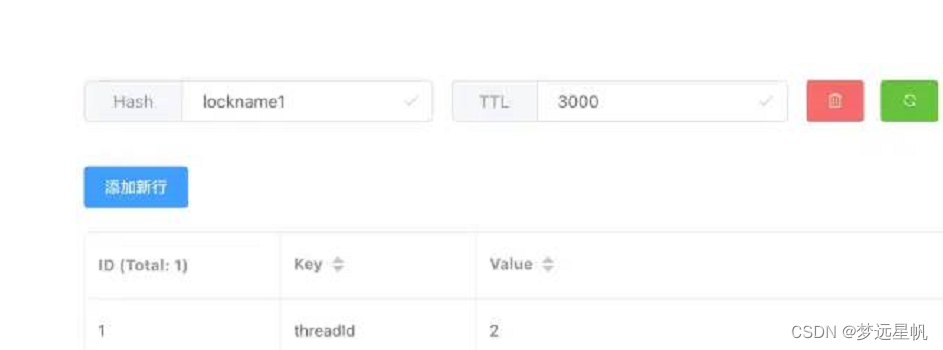 详解最强分布式锁工具:Redisson插图5 详解最强分布式锁工具:Redisson