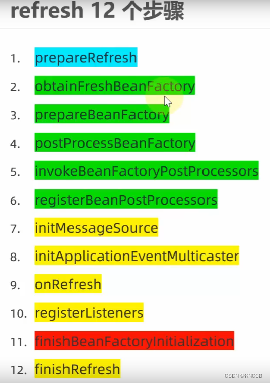 Spring Tech Refresh Spring ApplicationContext refresh的流程_refreshing spring application ...