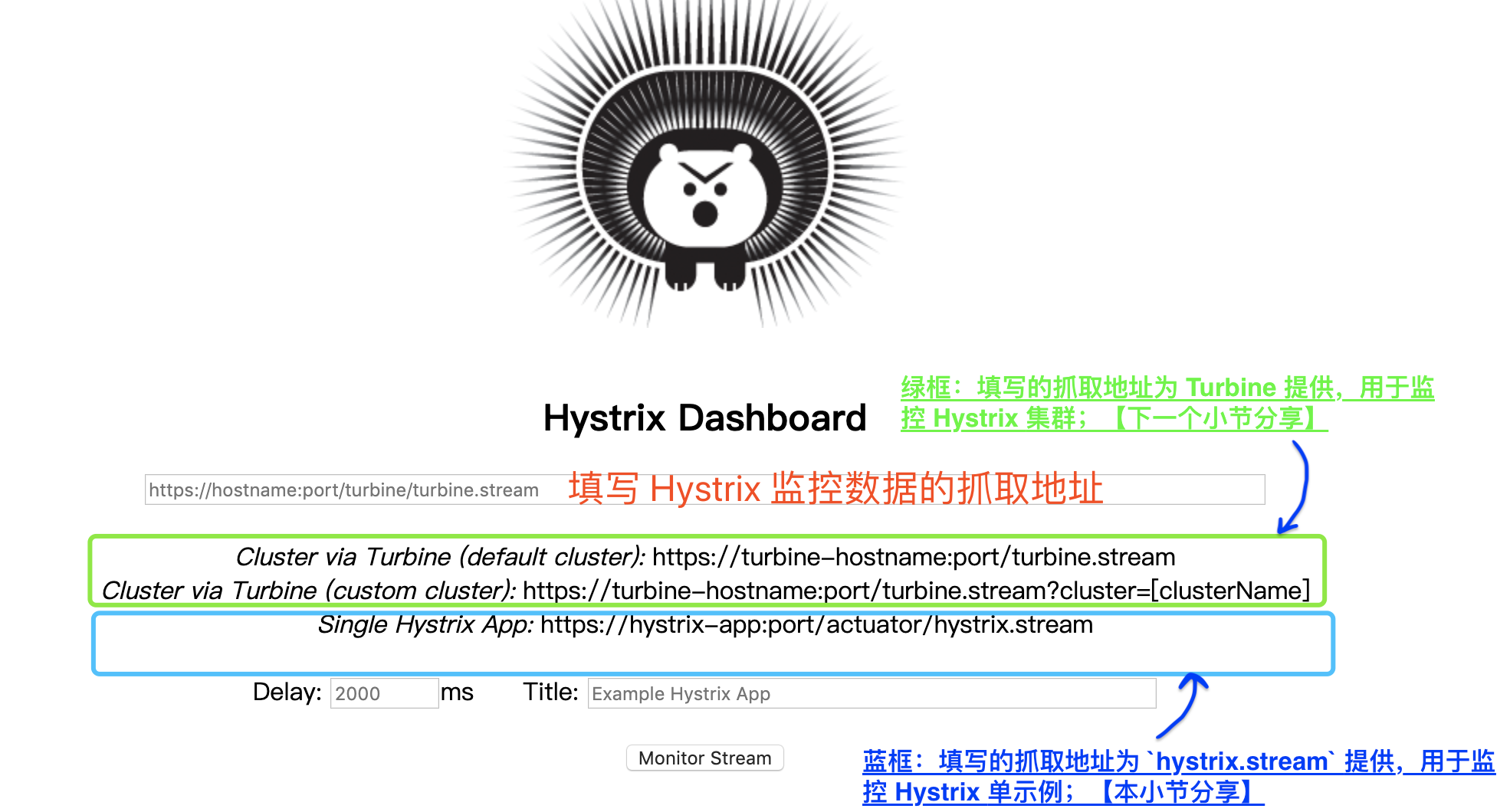 Hystrix Dashboard - 首页 01
