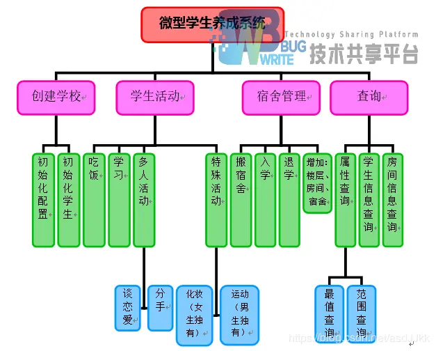 18423381-2eb6dcebc5723add