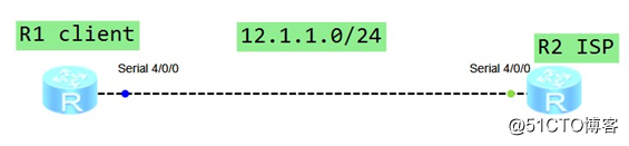 华为：广域网二层技术之PPP （PPPOE）、FR （帧中继）、HDLC