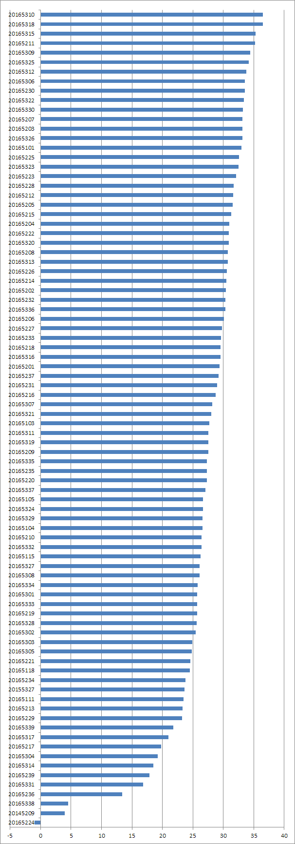 1071476-20180410205451690-1126255323.png