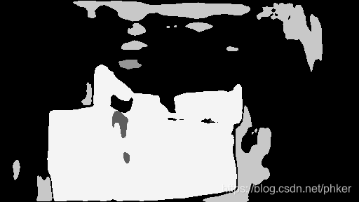 resize 之前的图像