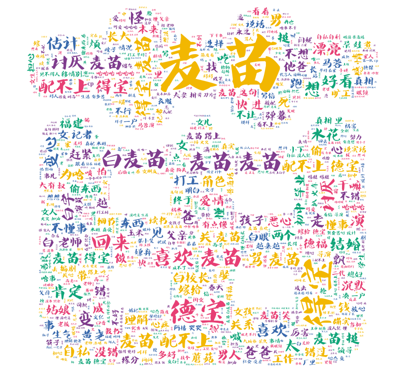 麦苗