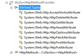 controlleraction1.png wKioL1QF563g4XnkAAEtLuVKapw839.jpg