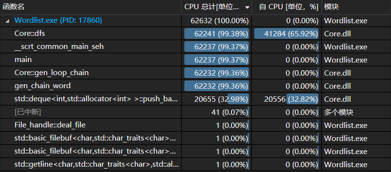 1346274-20190314233240443-2137014542.png