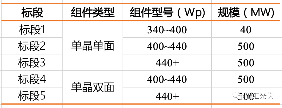 eb996b79f3b8ed121bf141945425c87c.png