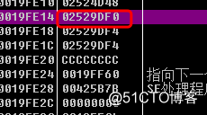 逆向分析c++ vector向量