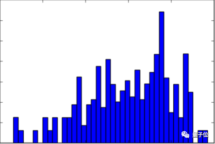 640?wx_fmt=png&wxfrom=5&wx_lazy=1