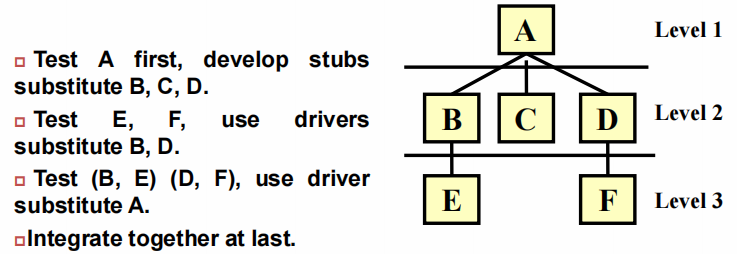 image-20211109211829908