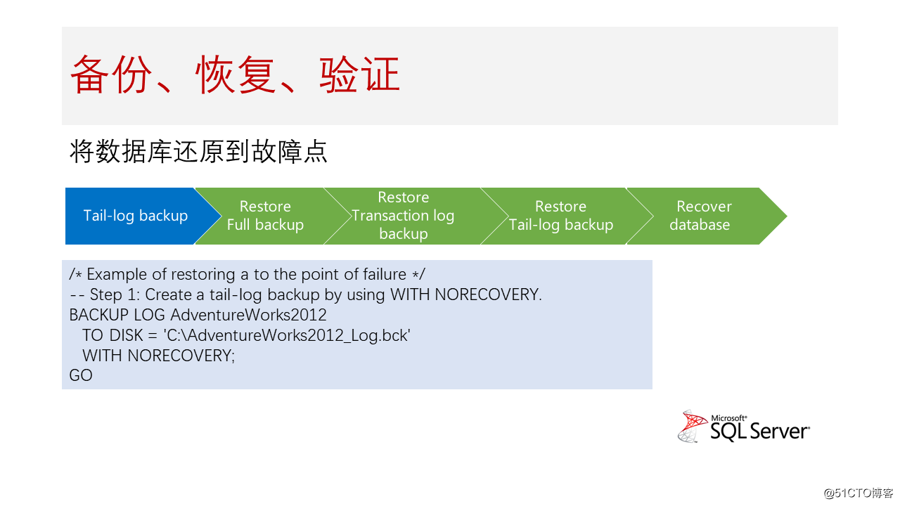 幻灯片25.PNG