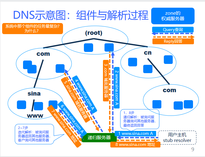 image-20221010135207293