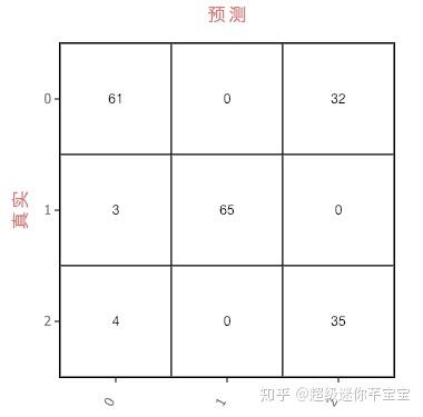 v2-9dd0f38f820e880c8db22020a3a0fb34_hd.jpg