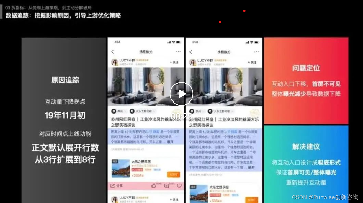 构建设计思维