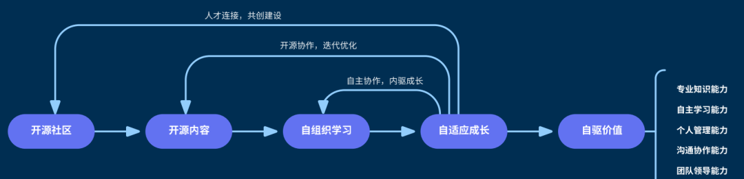 1219c90e5011aa2240ee9f201a78f71a.png