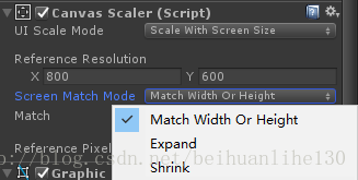 Scale With Screen Size