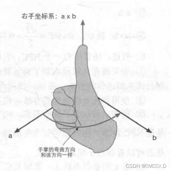 向量与矩阵基础:运算规则与应用-CSDN博客