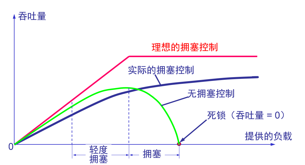 image-20200129215454048