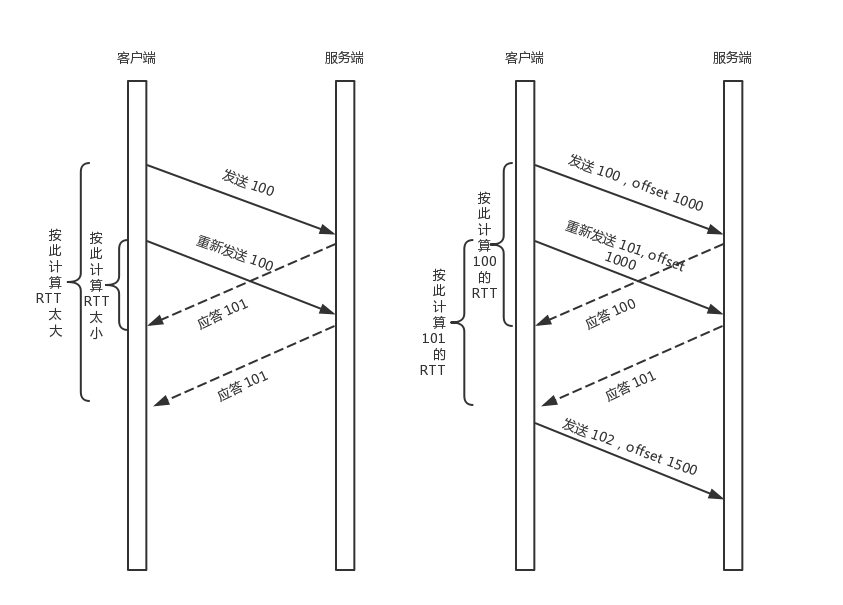 \"image\"