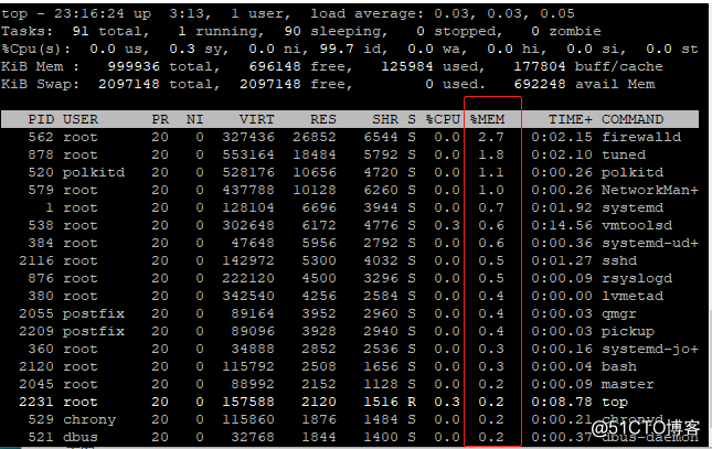 命令 w 、vmstat、top、sar、nload