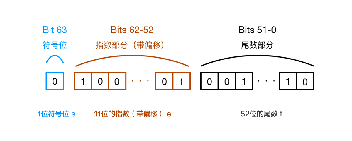 e5f17d66cbcf4dba62e409b7639c3274.png