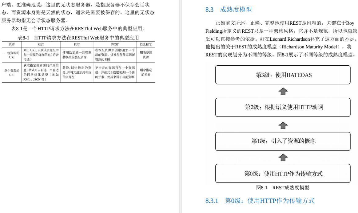Alibaba最新神作!耗时182天肝出来1015页分布式全栈手册太香了