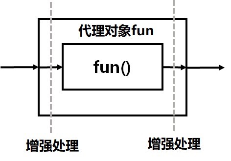 1427783-20181109144657436-1077875920.jpg