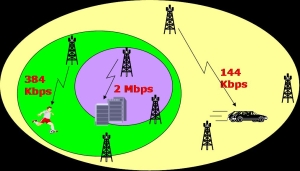 figure1