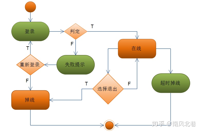 03a47158e1220e017754bc95aeffd615.png