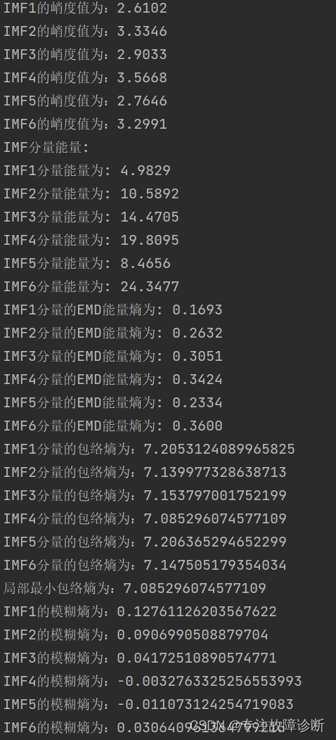 VMD分解，python代码，包络线，包络谱，中心频率，峭度值，能量熵，样本熵，模糊熵，排列熵，近似熵，包络熵，频谱图，包含所有程序的 ...