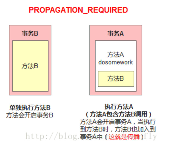 image-20191103205605011