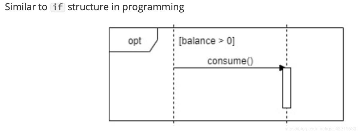 [外链图片转存失败,源站可能有防盗链机制,建议将图片保存下来直接上传(img-ObhJOPpT-1616949044496)(assets/image%202%203%204%205%206%207%208%209%2010%2011%2012%2013%2014%2015%2016.png)]