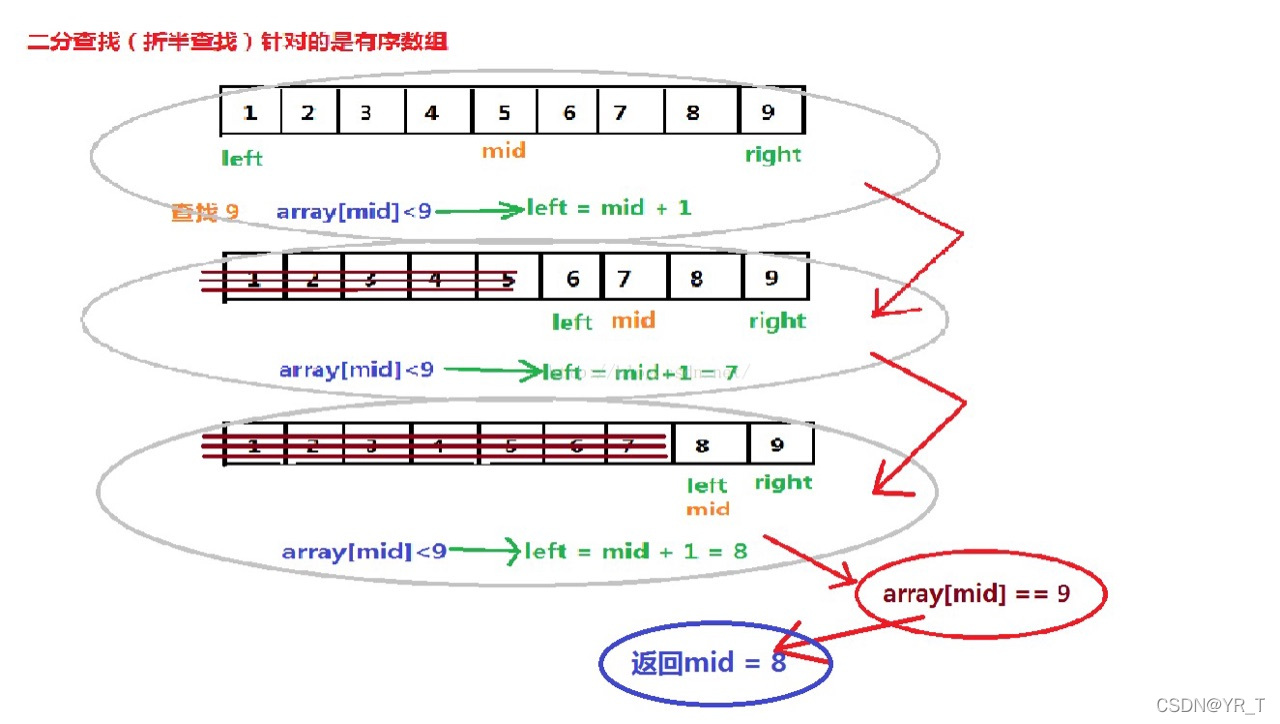 watermark,type_d3F5LXplbmhlaQ,shadow_50,text_Q1NETkBZUl9U,size_20,color_FFFFFF,t_70,g_se,x_16