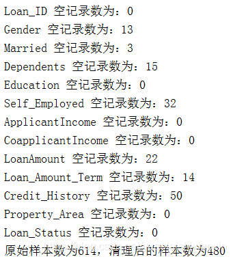 缺失值处理