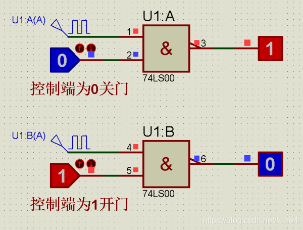 数电基础概念解析-CSDN博客