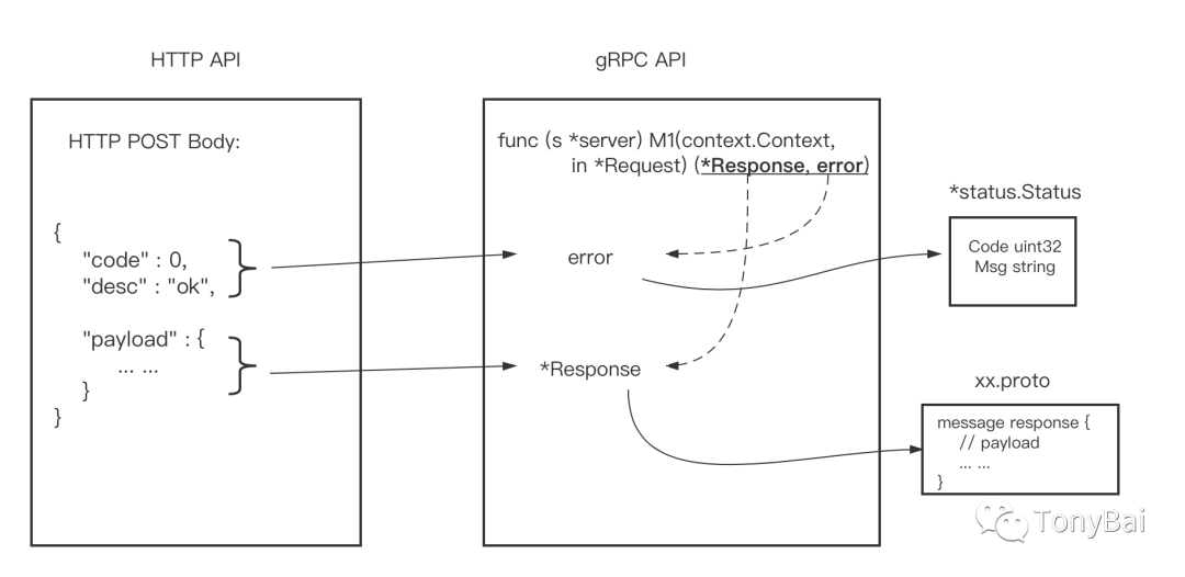 d002036af2fc2cc0c12fb6afce2962cf.png