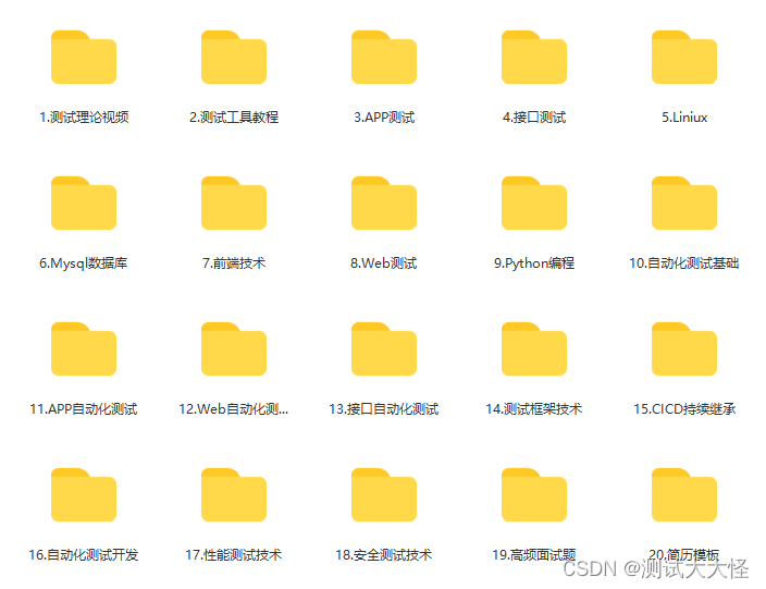 软件测试的内容包含什么？