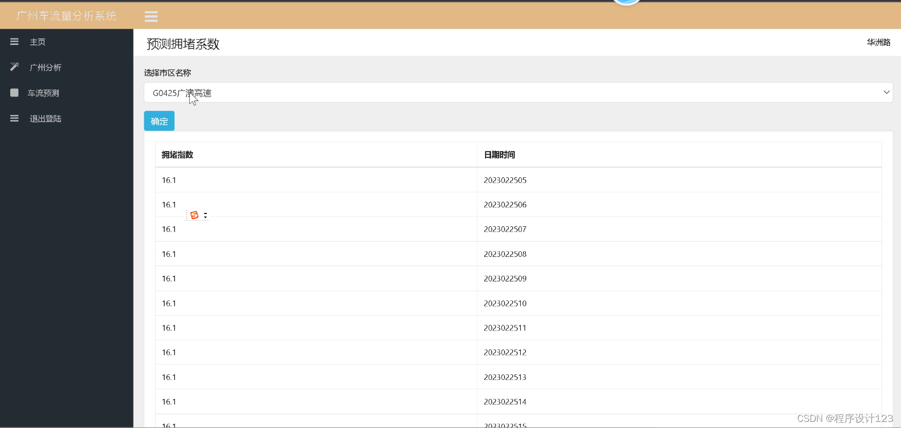 python flask 入門 – python flask サンプル –... flask+广州车流预测分析-CSDN博客
