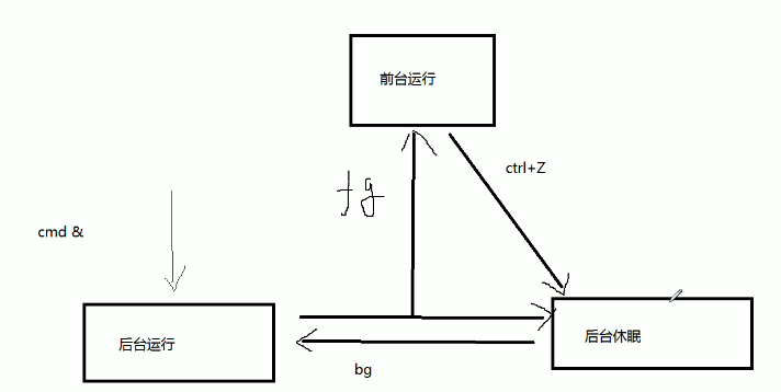 wKioL1m00emD11bqAABIHdQySHs533.png
