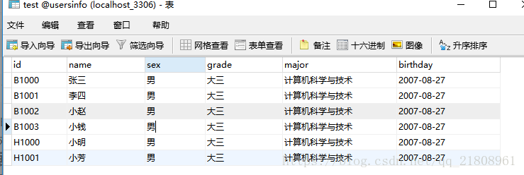 test表中的数据