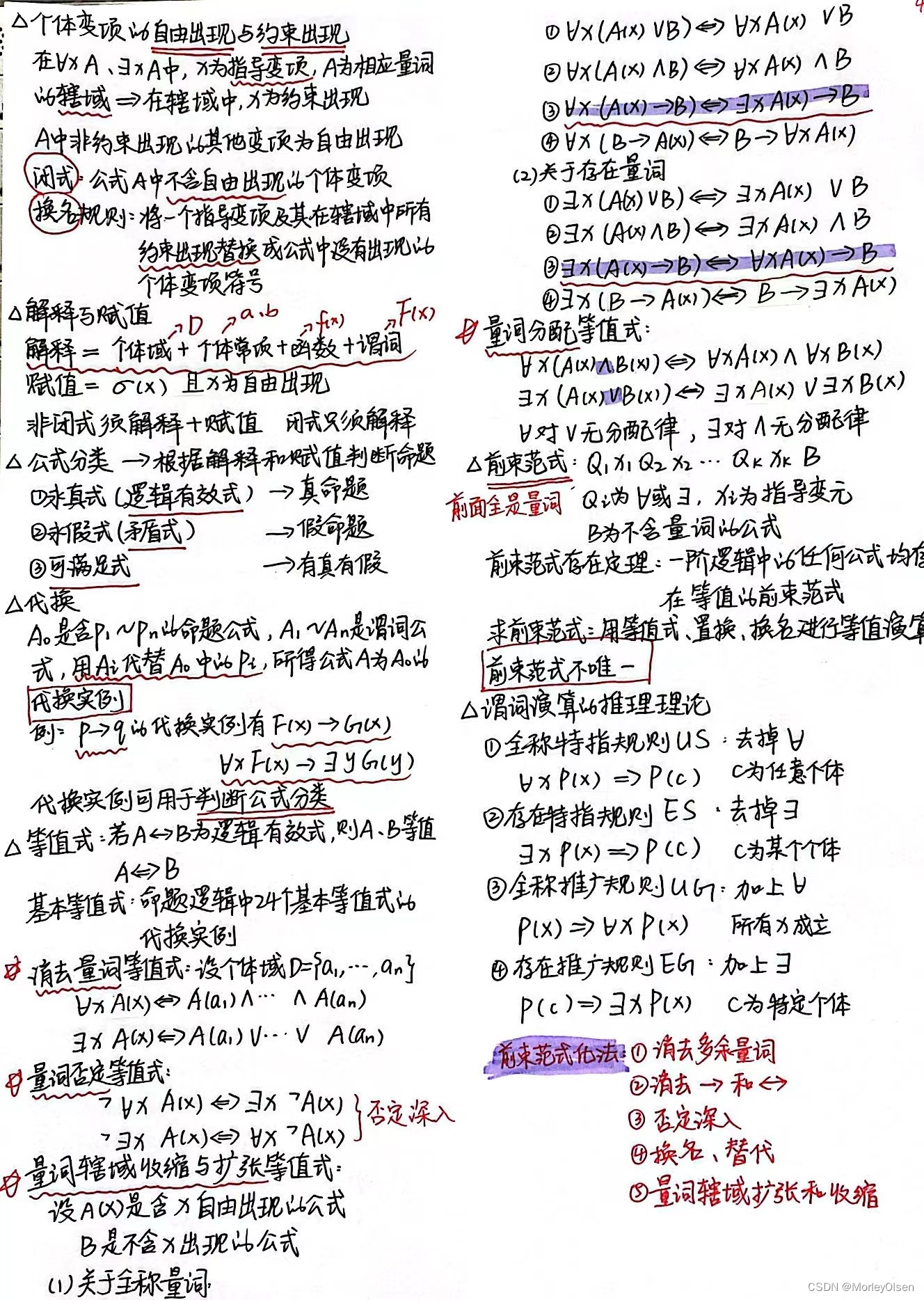 离散数学】数理逻辑&集合论知识点汇总_数理逻辑与集合论精要与题解pdf-CSDN博客