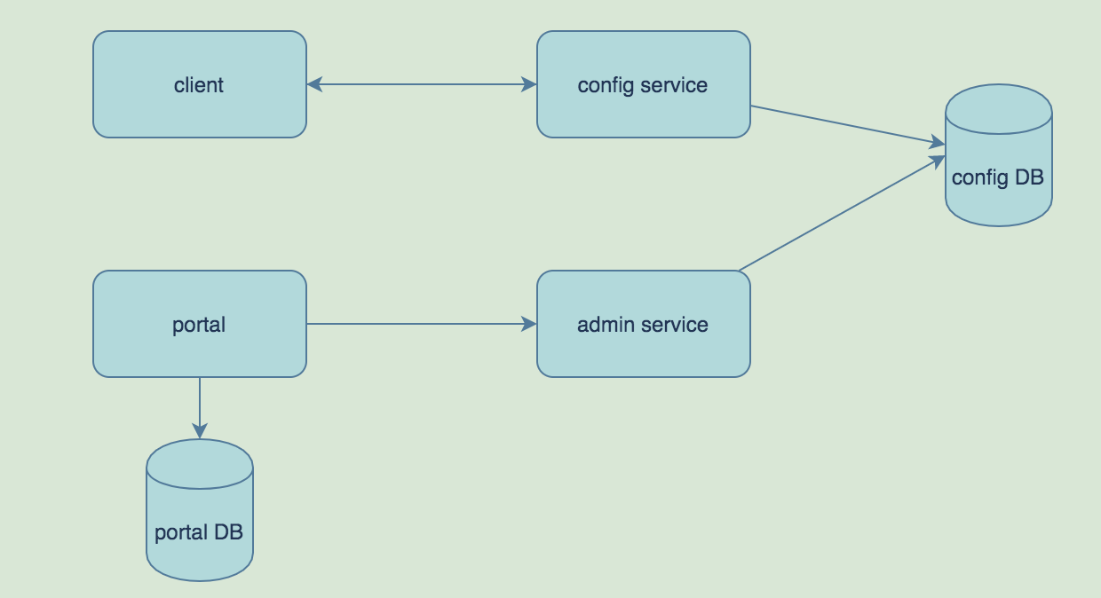 image-20220703205937728